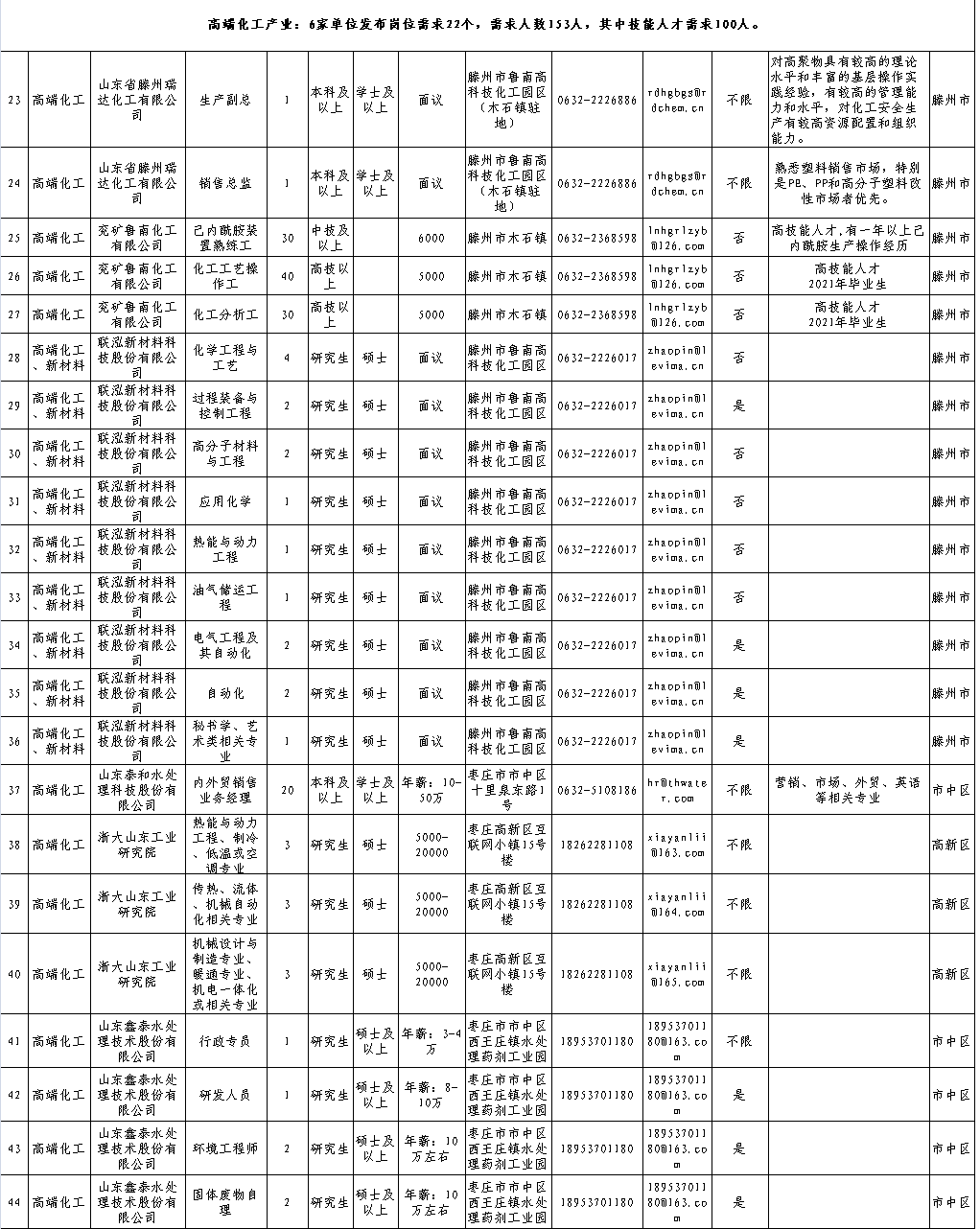 韩国一共多少人口2021_韩国人口