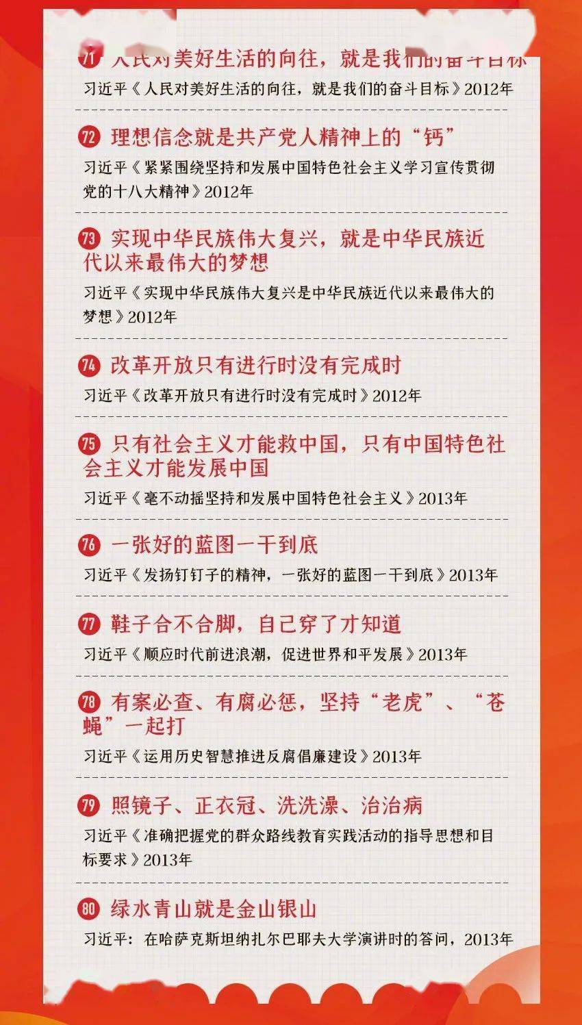 学党史看巨变100句名言回顾党史100年