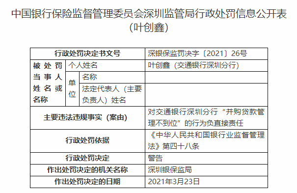 上海暂住人口管理规定处罚_上海夜景(3)