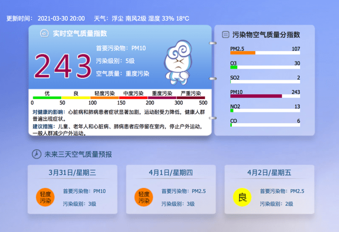 天气预报北京门头沟实时 5d38627a10724836a5aac85760111f0c.png