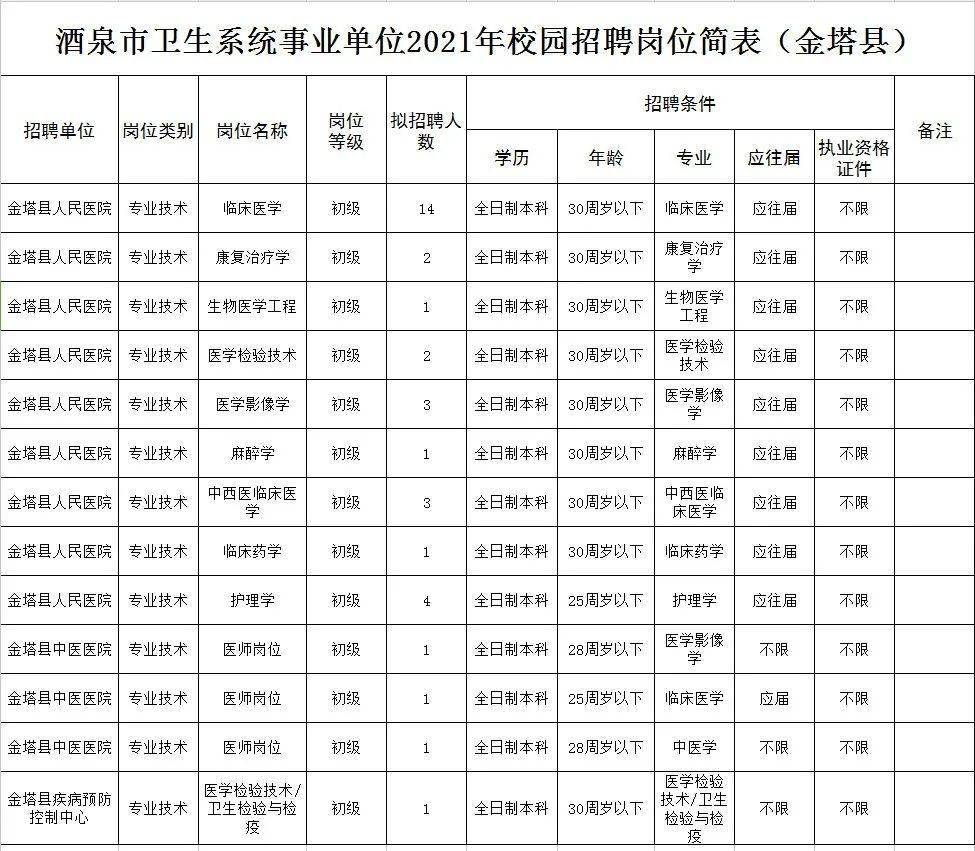 敦煌和玉门GDP_河西四郡 四 敦煌郡(3)