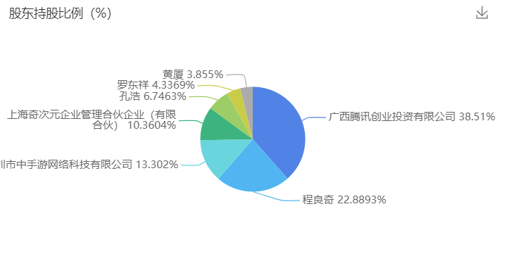 b27dd7bd567c4219a0807a169e66ecb4.png