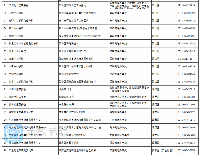 2021常德市主城区人口_河北第一 石家庄晋级Ⅰ型大城市