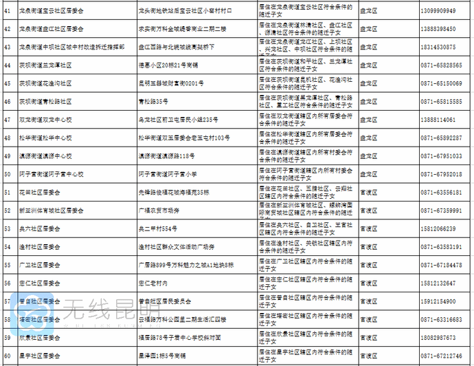 2021常德市主城区人口_河北第一 石家庄晋级Ⅰ型大城市