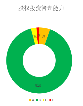 1978年_我国经济总量仅此位居世界第十名;2019年超过日本(3)