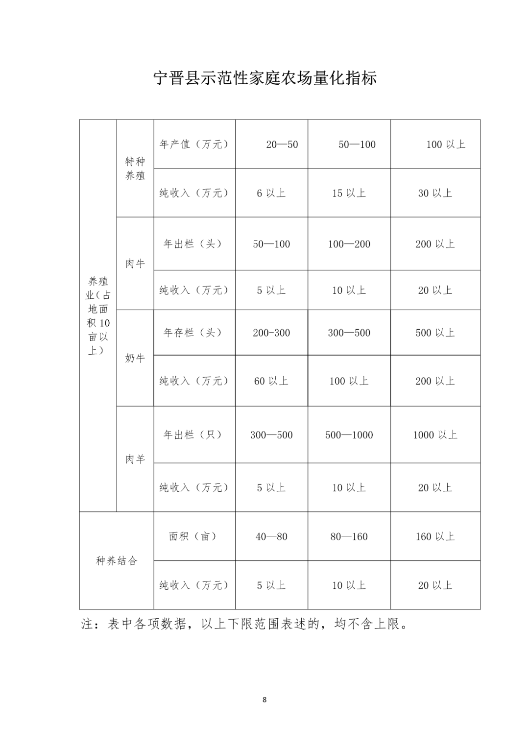 宁晋县各县gdp_图说宁晋(2)