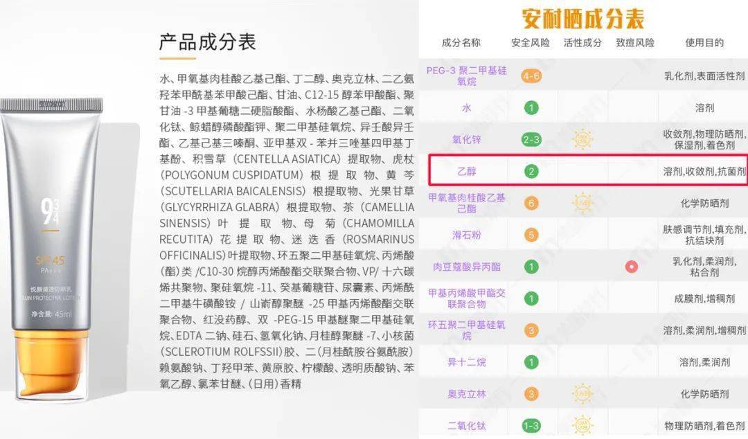 mistine防晒成分表图片