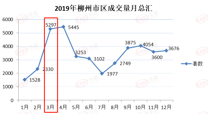 柳州县区2021年三个季度gdp_25省区市前三季度GDP之和超全国总量 天津增速居首(3)