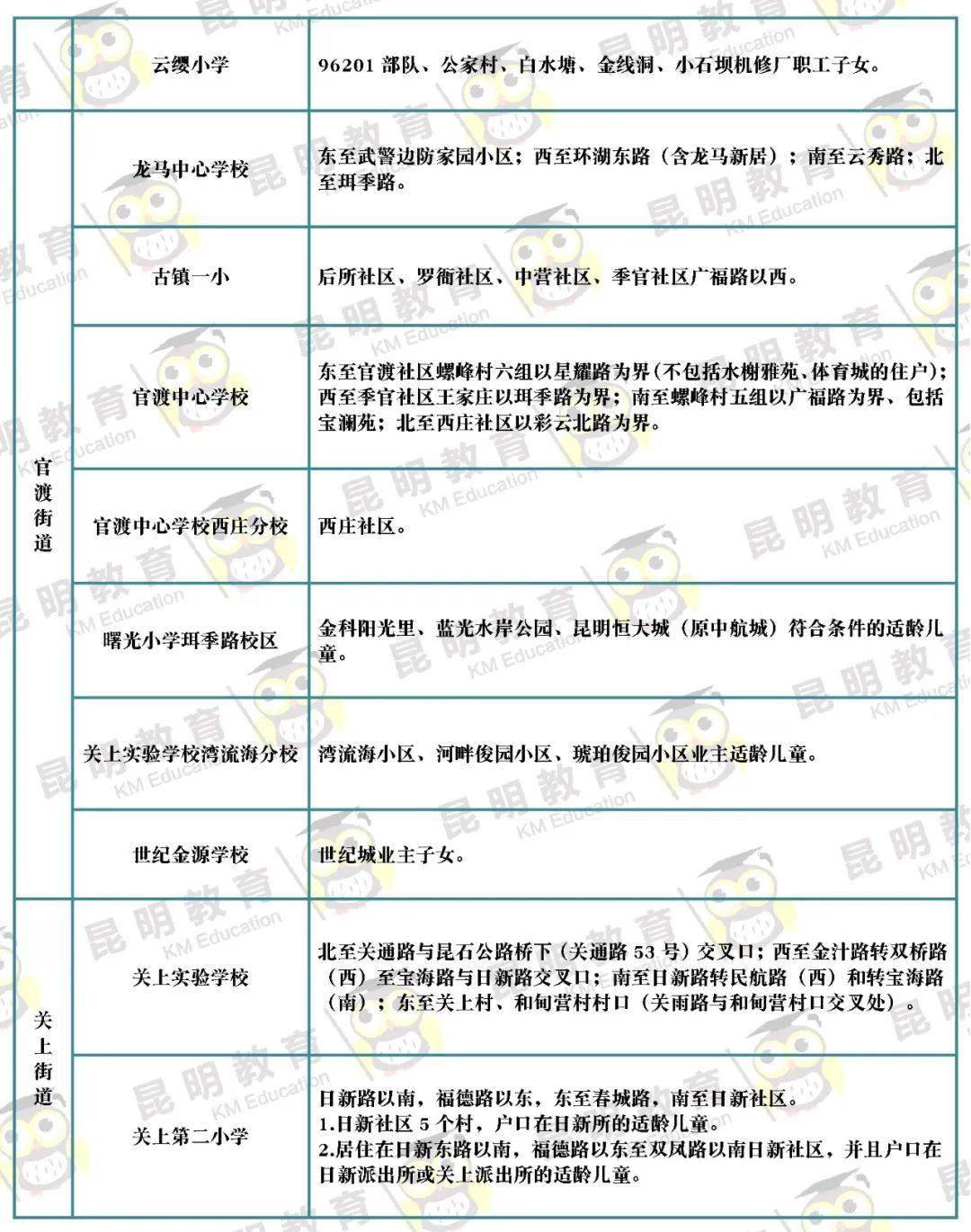 2021常德市主城区人口_河北第一 石家庄晋级Ⅰ型大城市