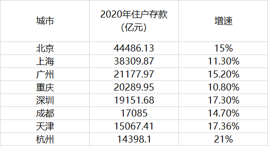 全球经济总量排名视频_世界经济总量排名(3)