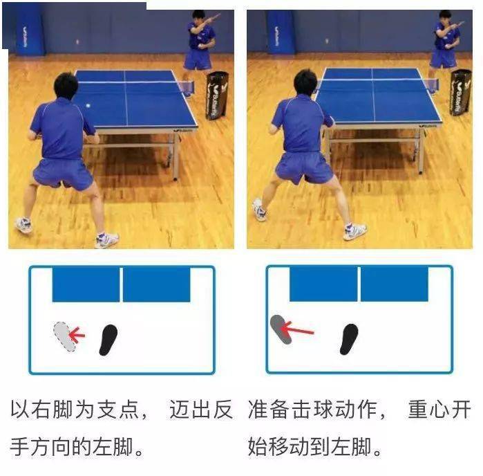 乒乓球常用的3种左右步法你都知道吗