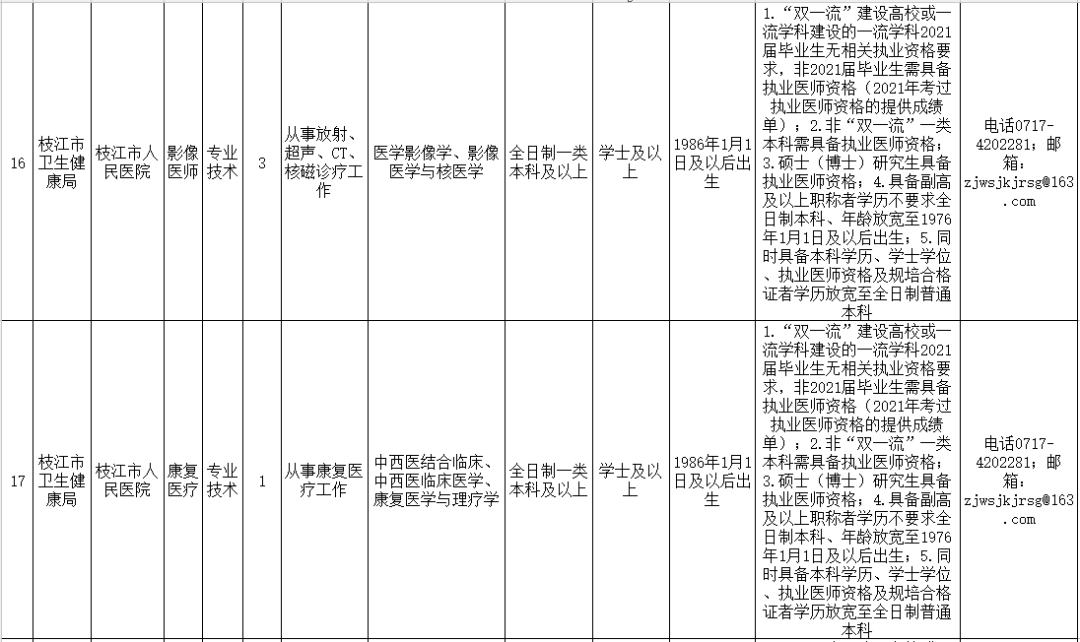 宜昌最新招聘信息_宜昌最新招聘信息