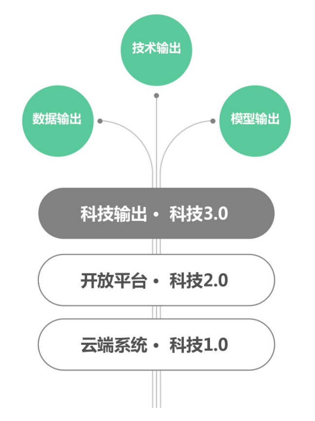 5b7e3941b466486693cd96d3f0509bab.png