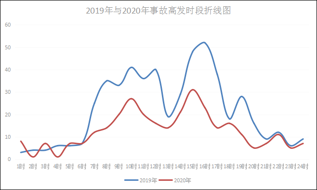 廊坊人口2021_廊坊市妇幼保健院2021年公开招聘工作人员公告