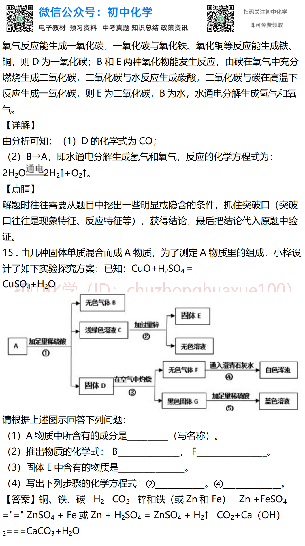 6dc9d1eaaae843a3818542de03b2f380.png