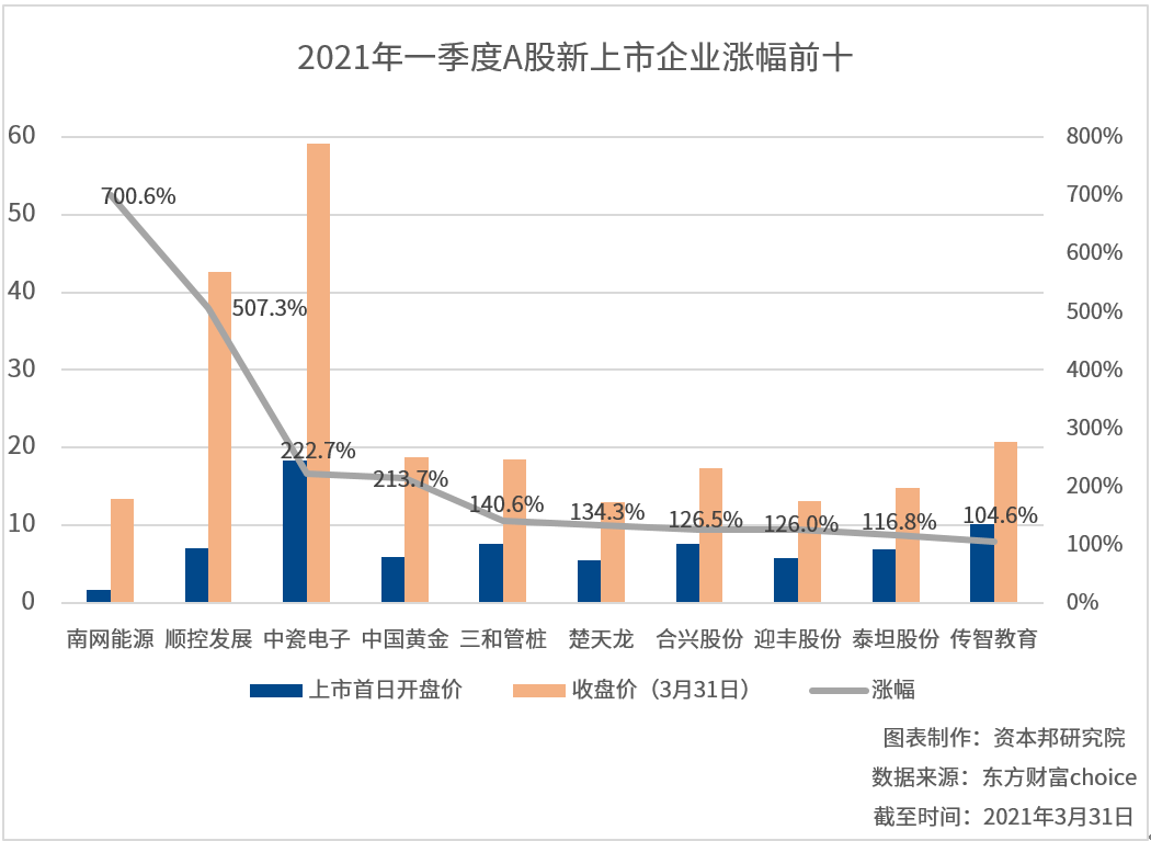 人口超一亿的国家1002无标题_一亿人民币图片(2)