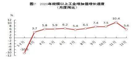 福州人口增长_福州人口净流入趋势图(2)