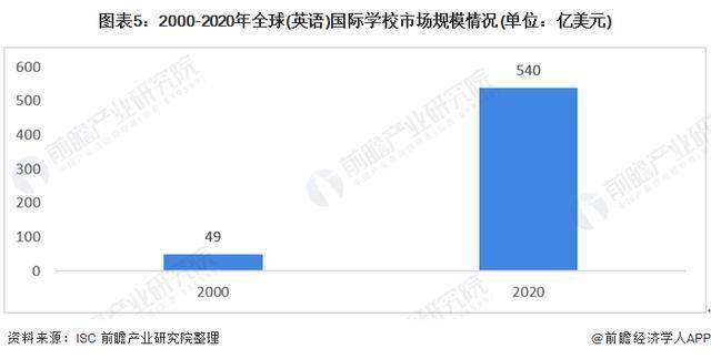 2021人口现状_人口现状图片