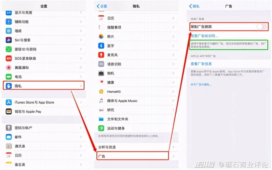 用户|IDFA与广告平台如何两全？从IDFA看苹果的数据野心