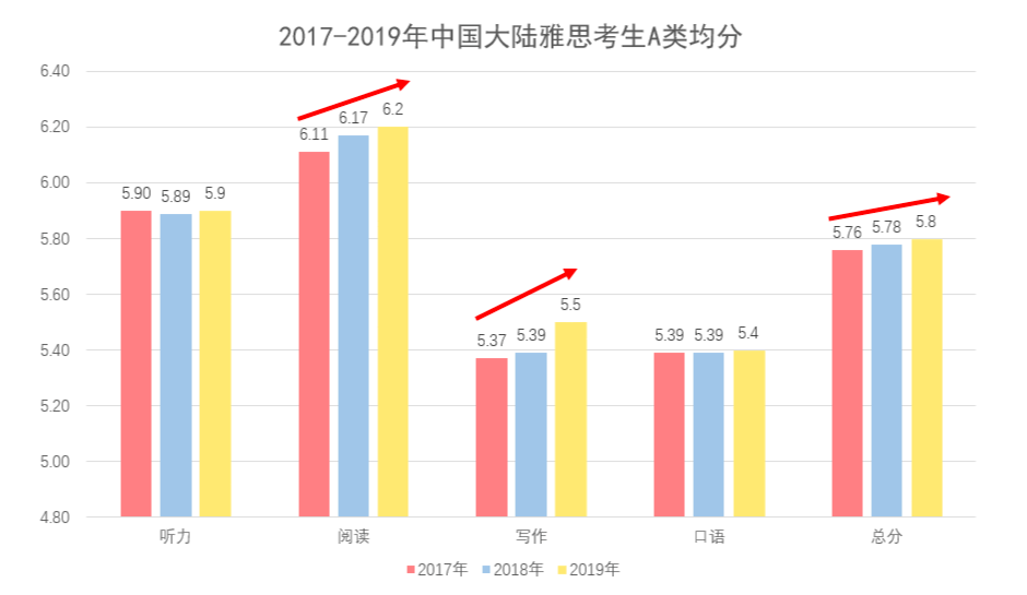 全球top储备量gdp_全球TOP10 前三季度GDP 印度被法国反超,美国不变,那中国呢(3)