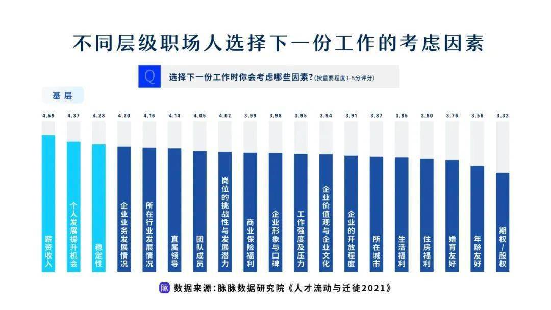 企业流动人口管理工作总结_科研管理工作总结(3)