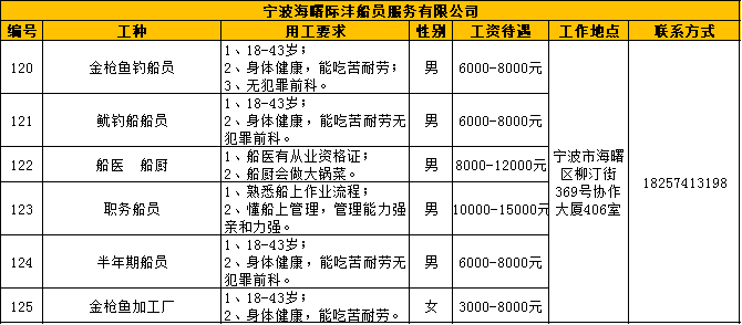 2021年初七人口日_2021年初七早安祝福语(2)