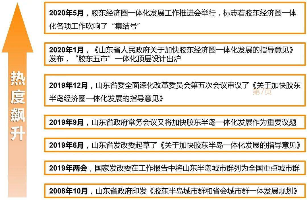 日照总人口_同德资本与日照市共建白鹭湾金融小镇 打造基金产业聚集区(3)