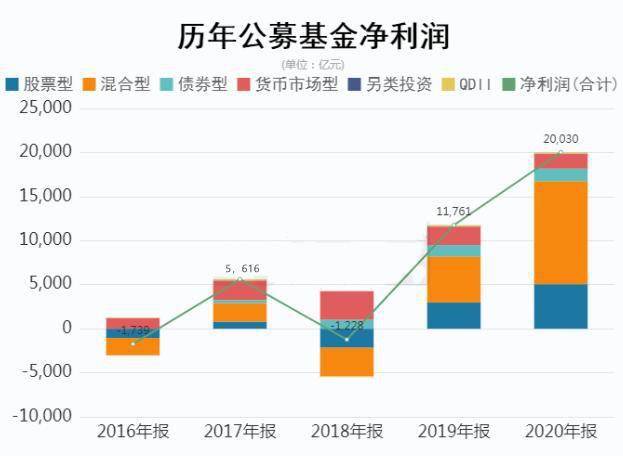 宁乡征收人均多少钱_宁乡黄材镇征收图