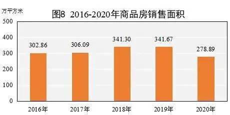 2020gdp权威发布_国家统计局最全发布 2020年GDP首破百万亿元 比上年增长2.3(2)