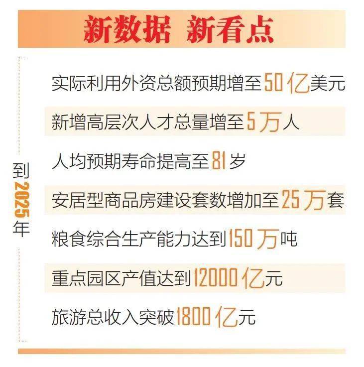 2025gdp_2025年GDP要破万亿!最新城市GDP百强榜发布,昆明领先多个省会...