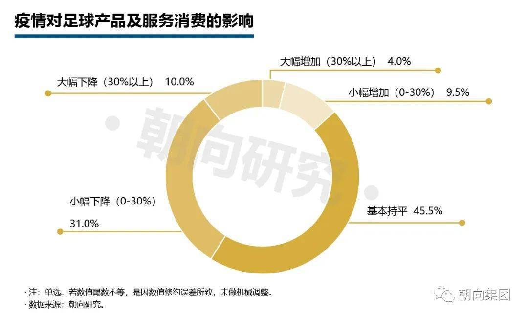 广东人口2020总人数排名_广东县城人口排名(3)