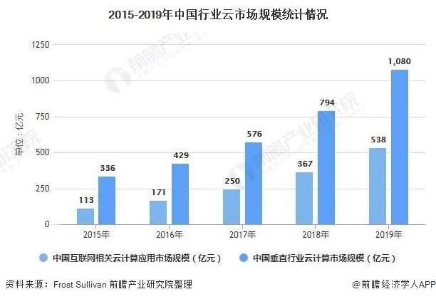 佛教用品行业经济总量_佛教莲花图片