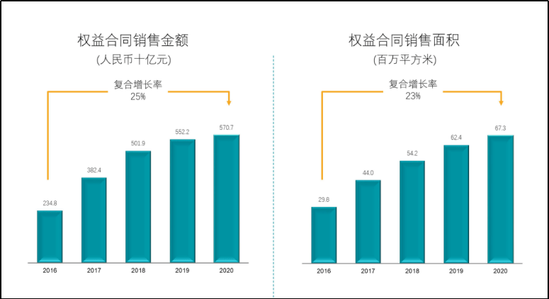 南充今2020年gdp预估_31省份2020年GDP数据出炉 陕西位居第14位(2)