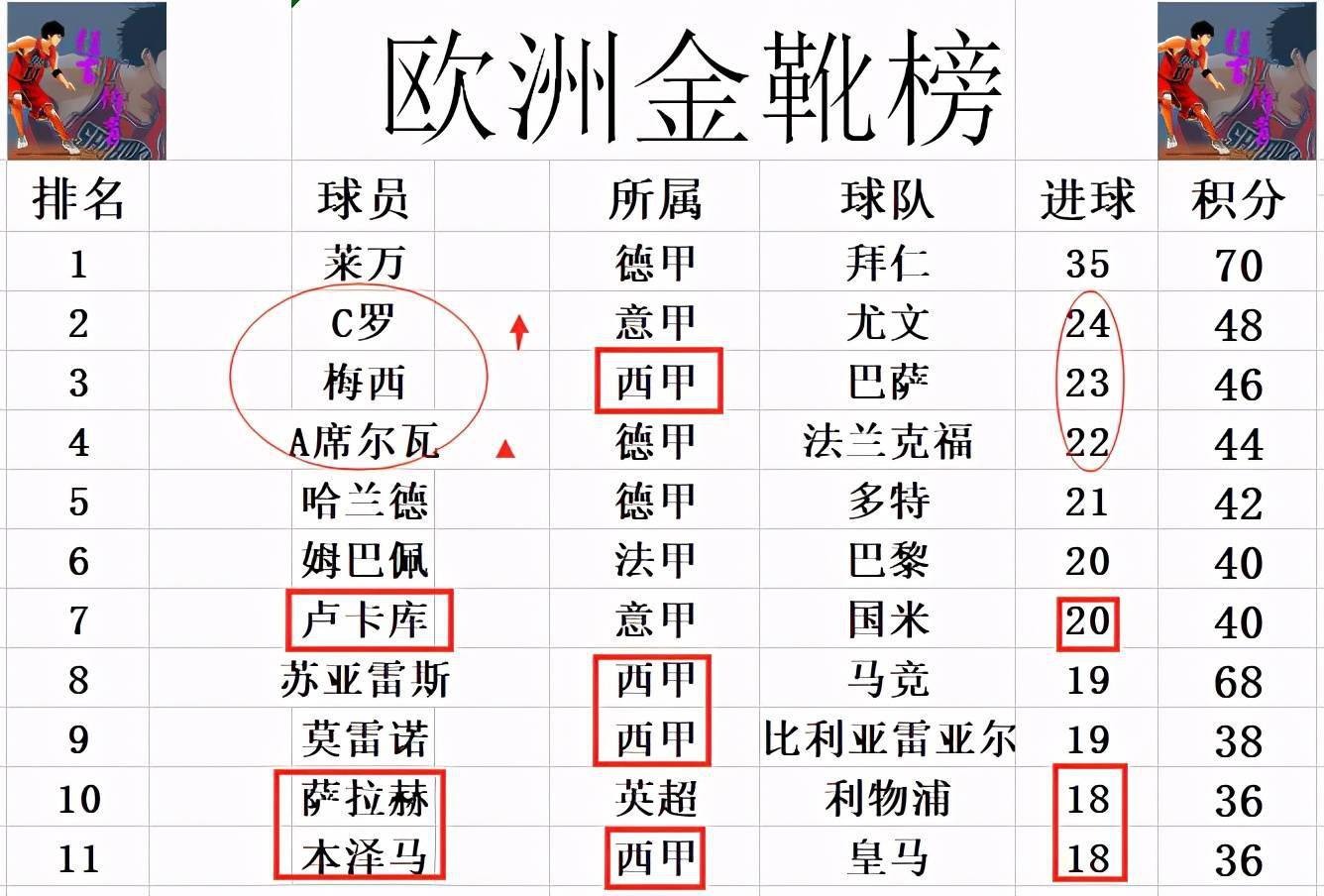 欧洲人口上限_欧洲地图(2)