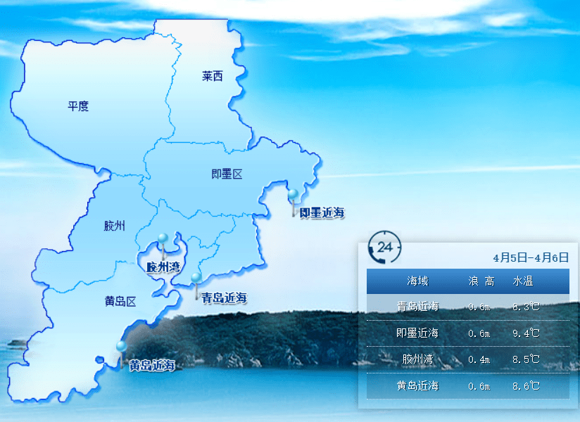 青岛明日(4月5日)潮汐预报+天气预报