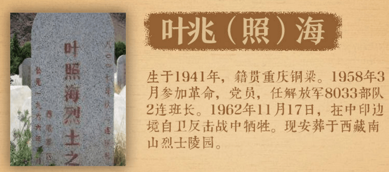 寻亲六位重庆籍烈士长眠他乡静待亲人