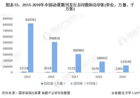 网络市场人口细分因素包括_网络市场细分的图片