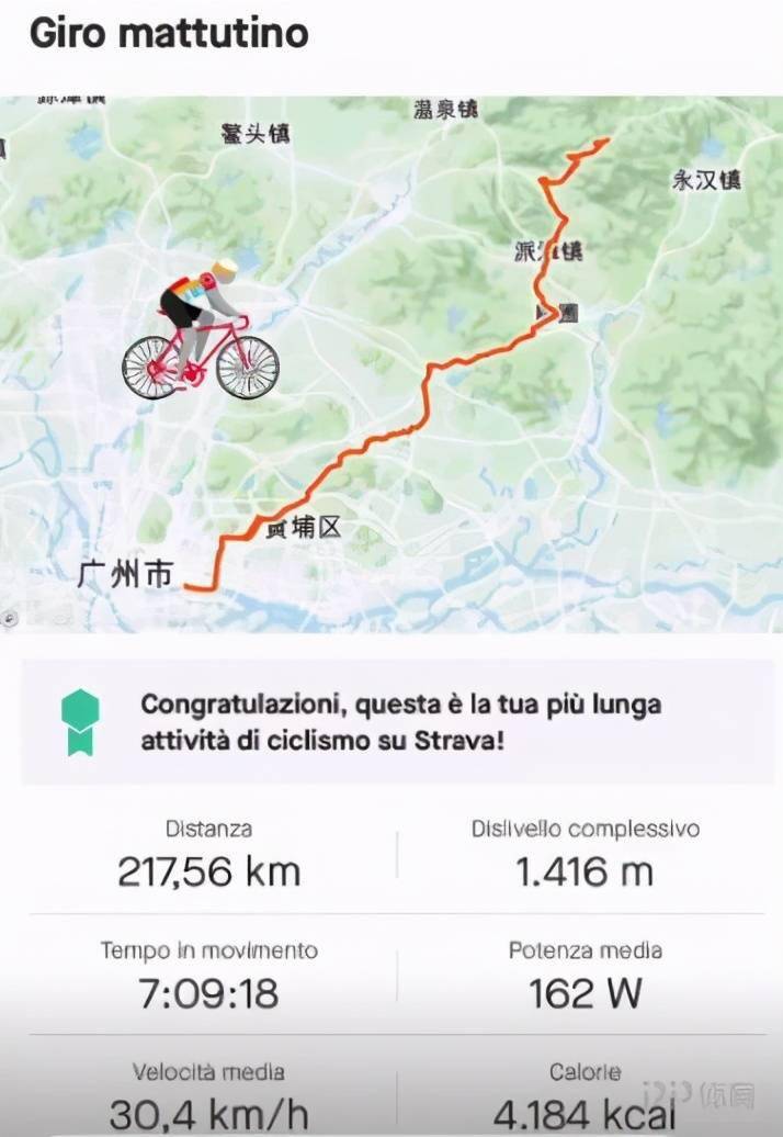 体能真好 李铁慢跑15公里出点汗卡纳瓦罗7小时骑217公里 广州队