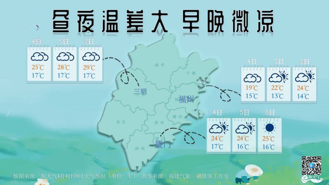 福州开放人口_福州地铁(2)