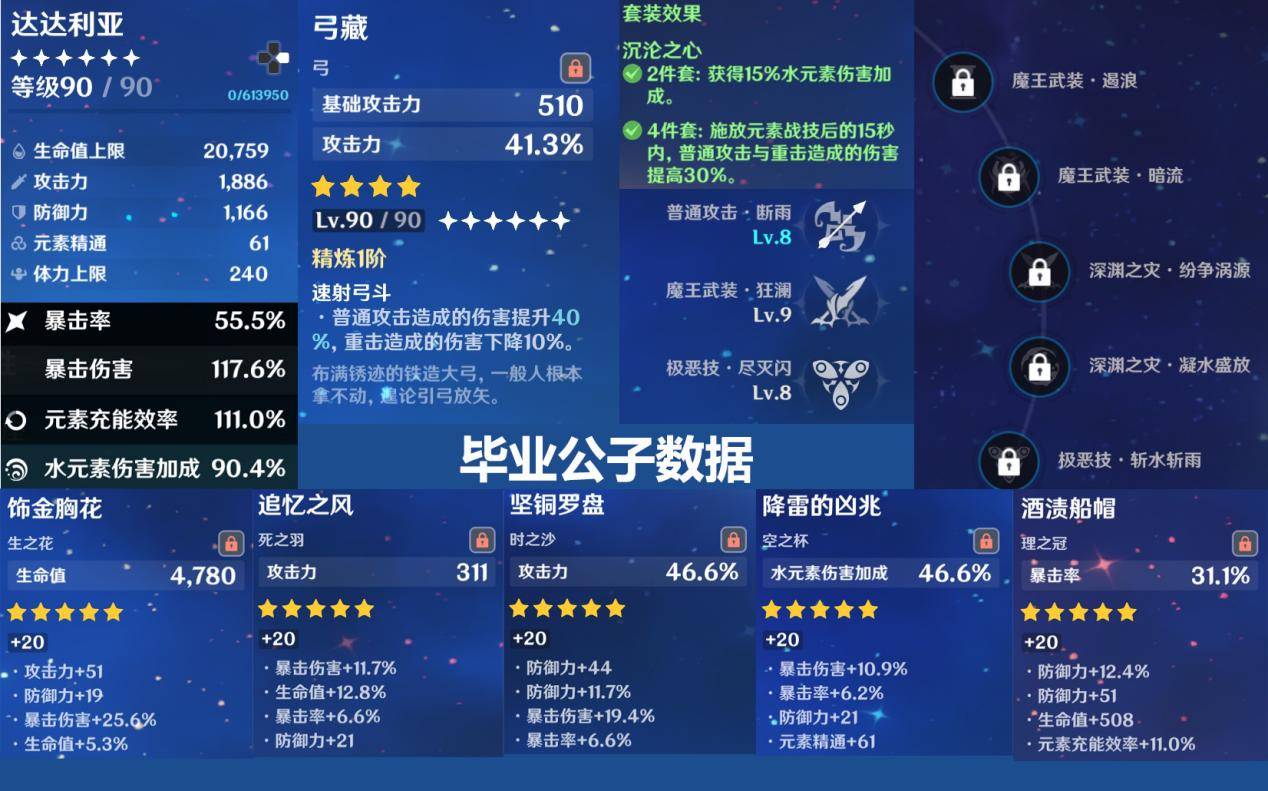 原神本期up公子到底值不值得抽毕业达达利亚实战测试