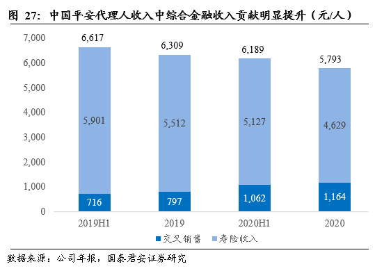 中国各代人口_看我国人口趋势,我们这一代还会经历哪些变革(2)