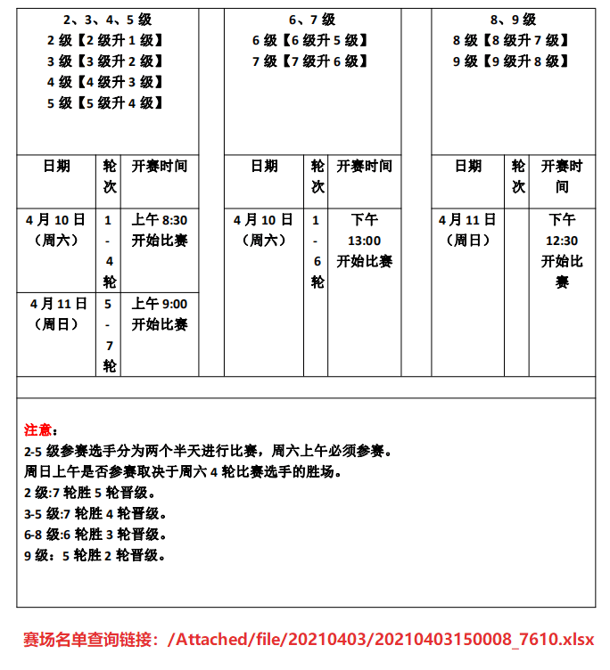 2级 9级组 上海市业余围棋升段升级赛暨21年 普陀杯 青少年围棋赛赛程 防疫