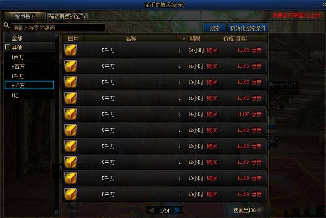 Dnf 金價又創新高