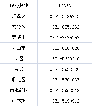 英国贫困人口补助是什么_英国的国宝是什么动物(3)