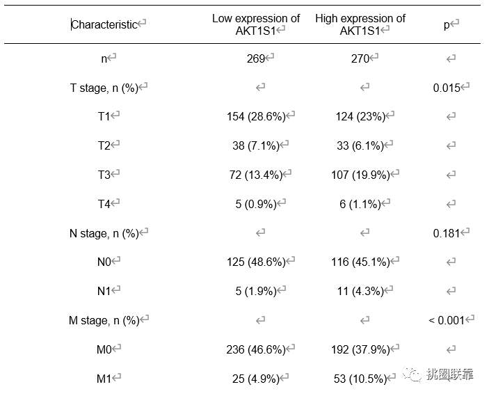 简谱源码_儿歌简谱