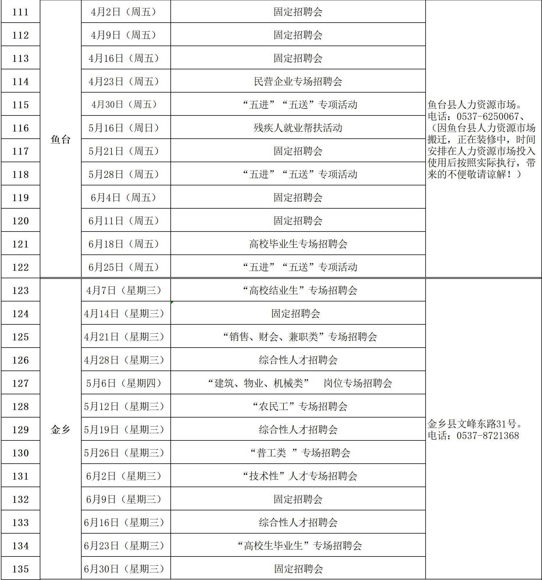 济宁邹城2021gdp_济宁经济开局良好 2021年一季度济宁GDP达1066.28亿元