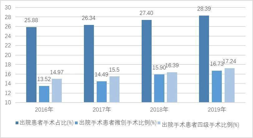 阐述gdp与富民强国之间的关系(20分)_云南各州市GDP和房价表出炉 昆明人就看看不想说话(2)