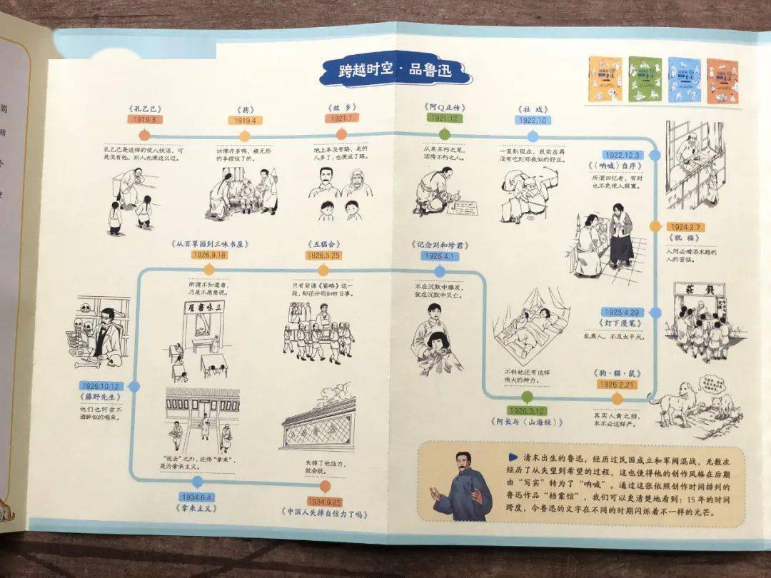 学语文三座山文言文写作文和周树人这本书让你缓解鲁迅恐惧