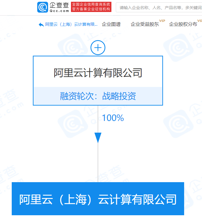 阿里云(上海)云计算有限公司成立,经营范围含基础电信业务