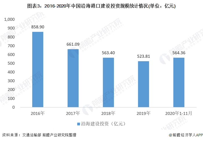 我国现在有多少人口2021_吉林有多少人口(2)